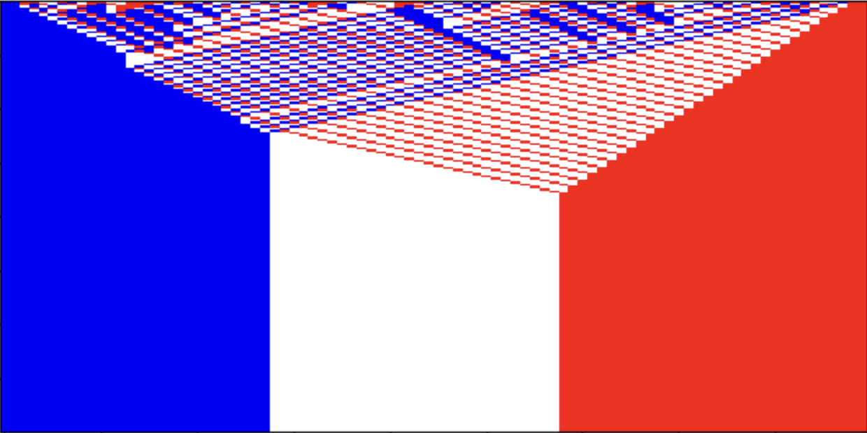 CBR for Cellular Automata configuration