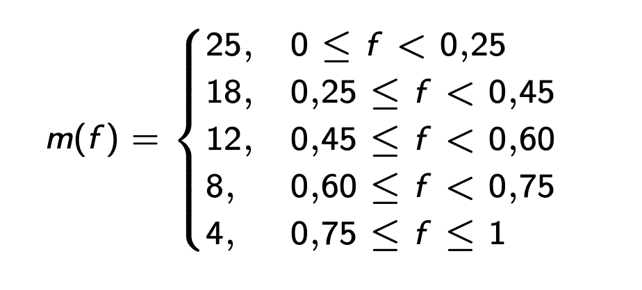 Adaptive mutation equation