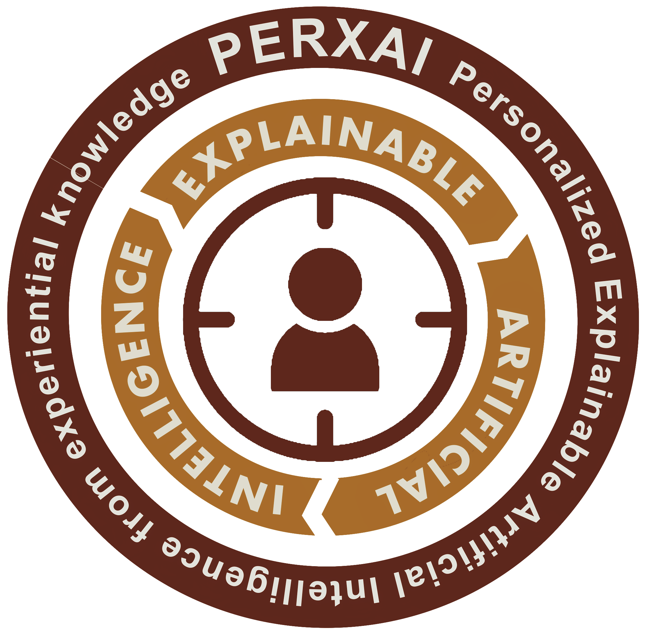 PERXAI